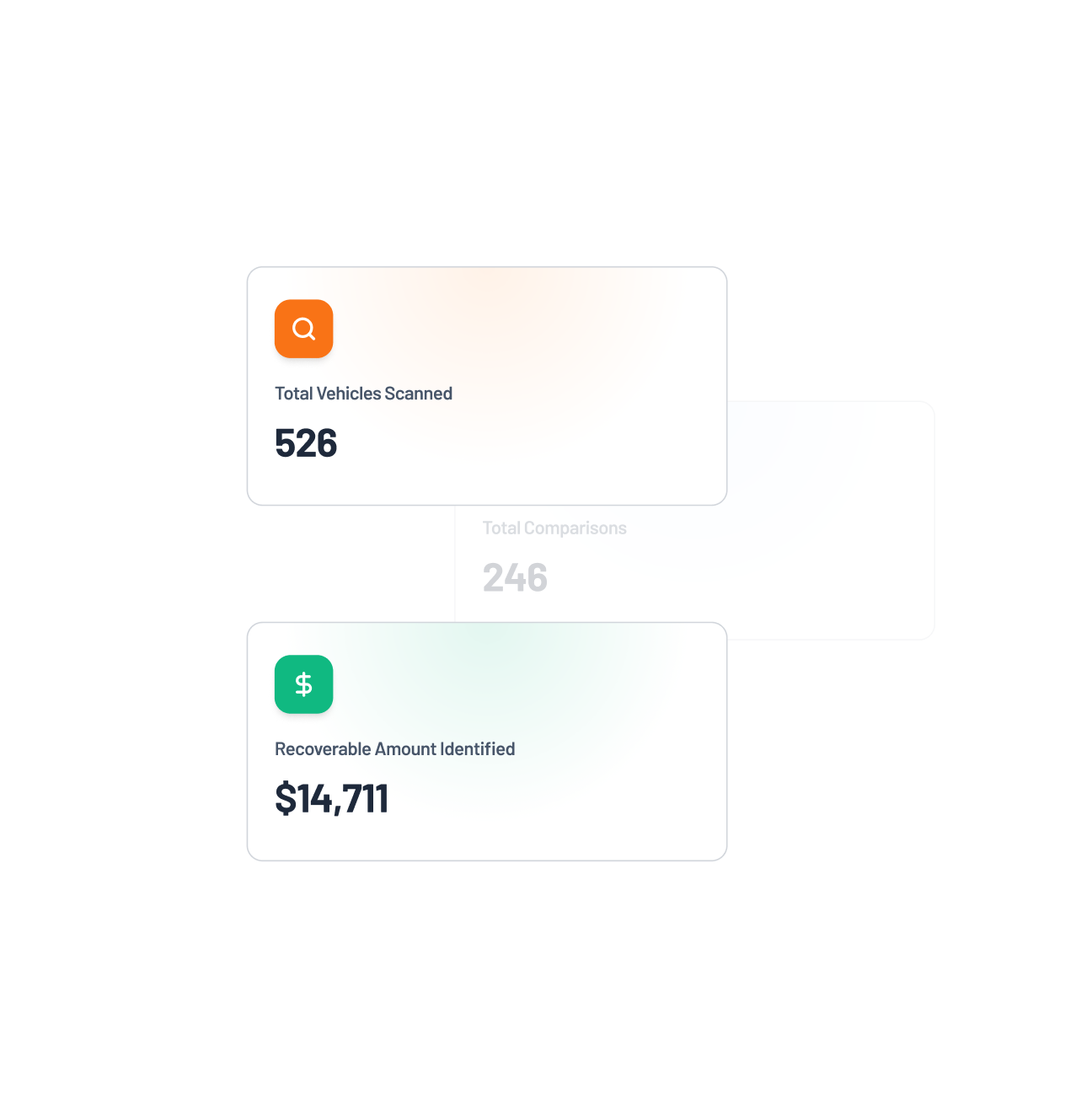 PDR Command Center dashboard screenshot